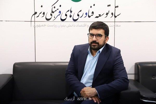 تعامل با کشورهای عضو بریکس در حوزه صنایع خلاق